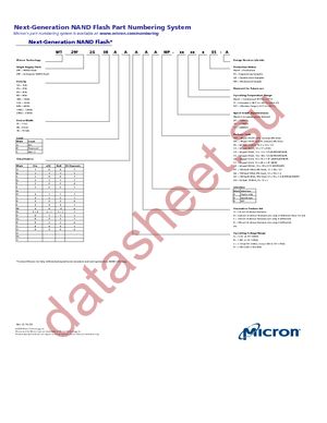 MT29F4G08ABBDAHC-IT:D TR datasheet  